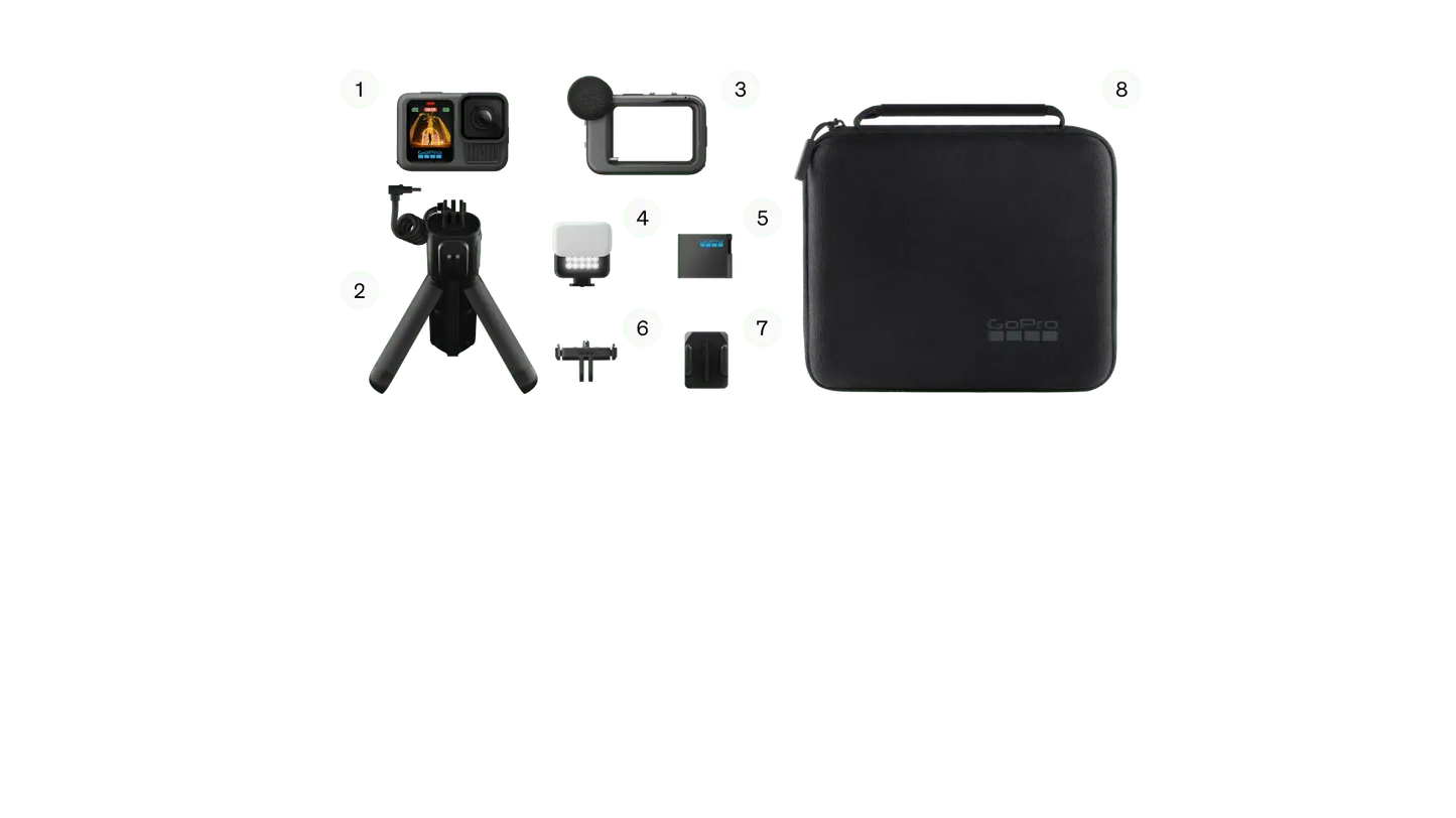 GoPro HERO13 Enforce Records