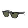 Ray-Ban Meta Smart Glasses