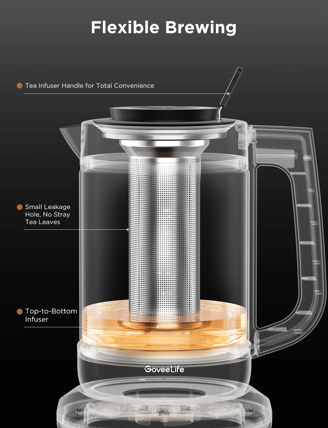 GoveeLife Smart Electric Kettle Pro